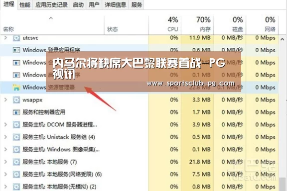 内马尔将缺席大巴黎联赛首战-PG视讯(图2) PG电子