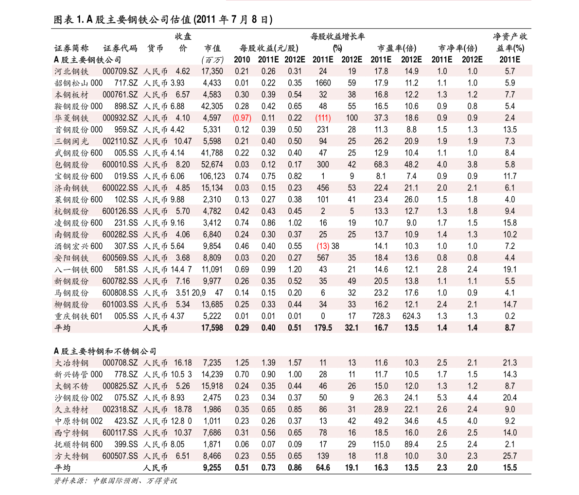 2015加拿大女足世界杯分组出炉:中国女足对阵加拿大“PG赛事”(图1) PG竞猜